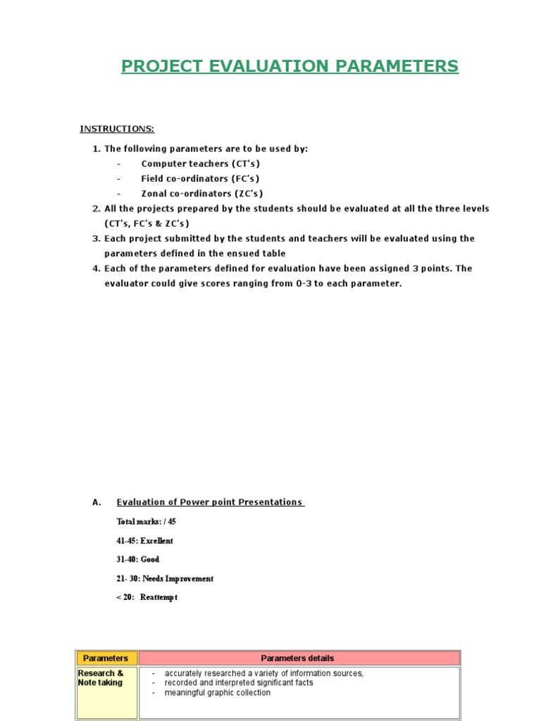 Project Evaluation Criteria for Teachers | PDF
