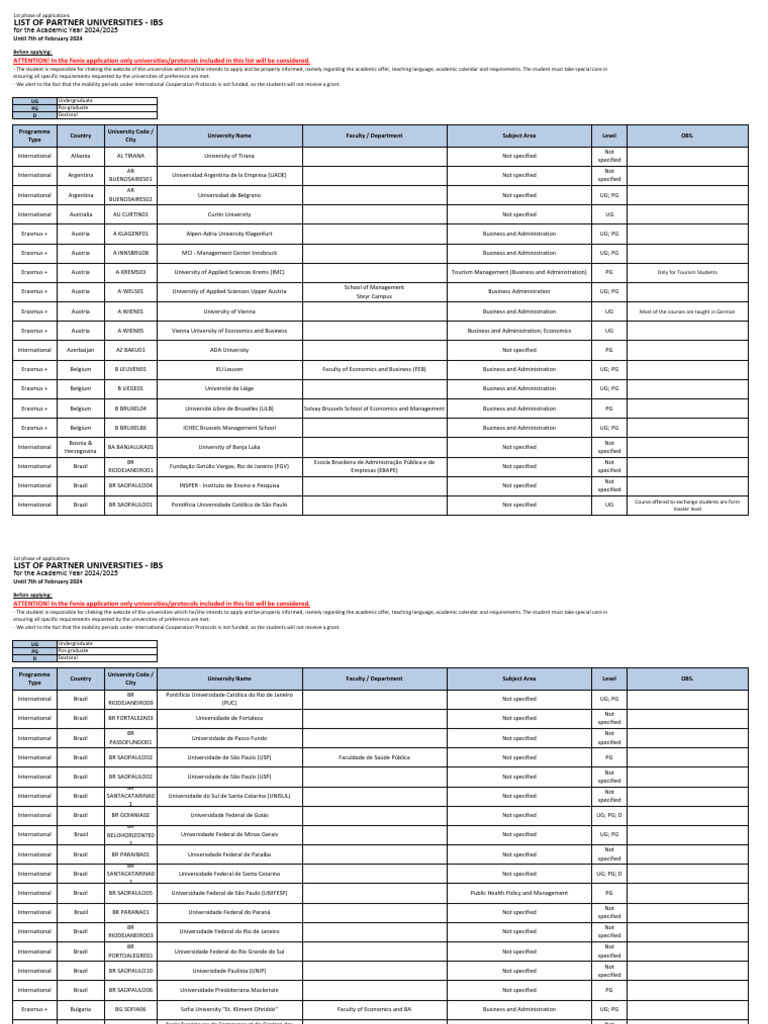 PartnerUniv IBS 2024 2025 PDF China World Politics