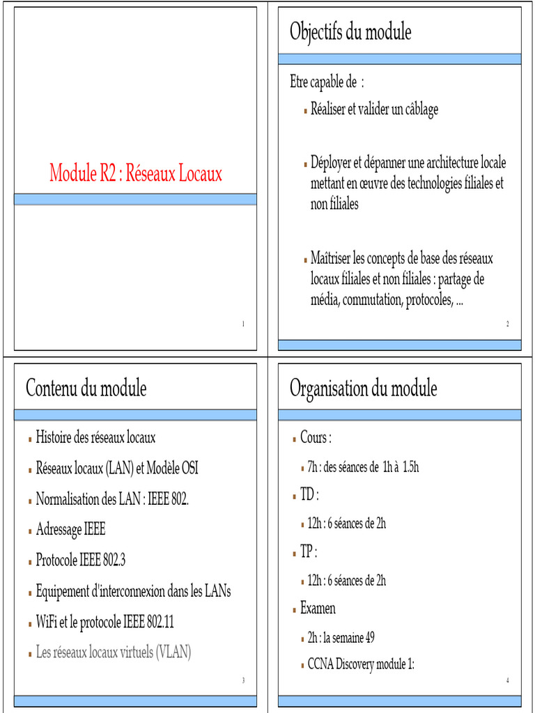 Introduction aux Réseaux Locaux (LAN) | PDF | Ethernet | Protocoles ...