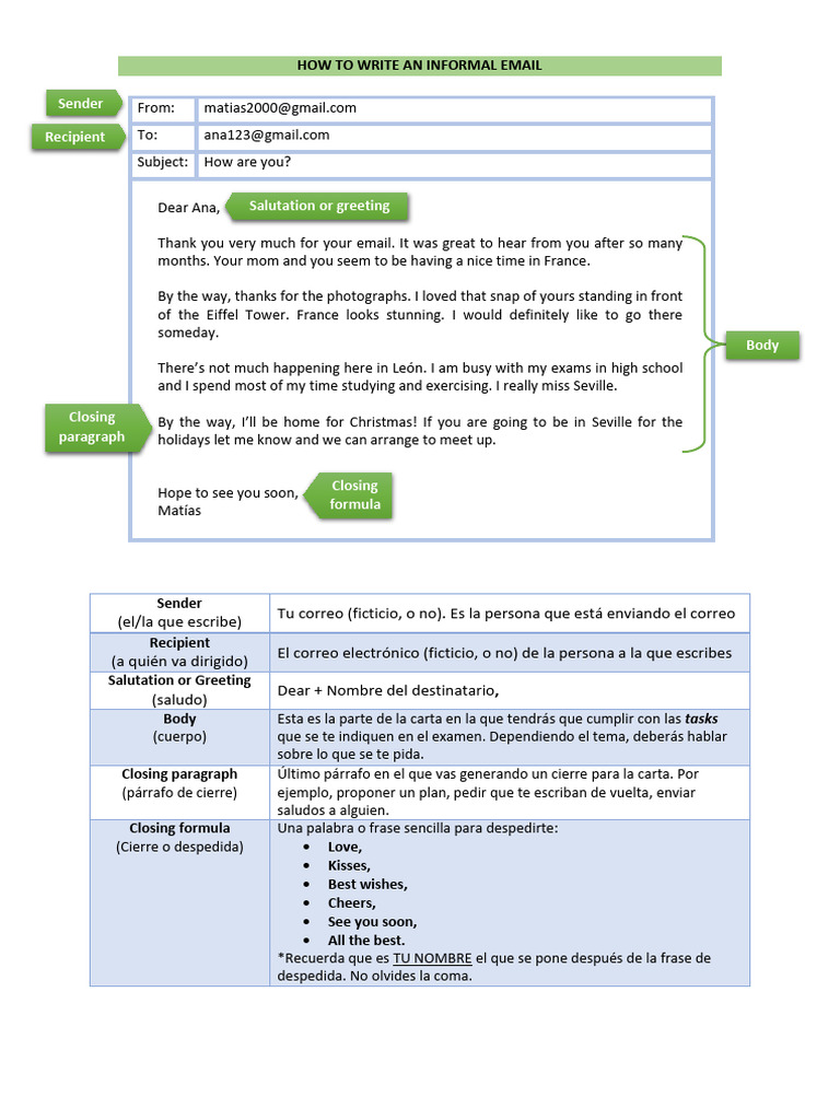 Cómo Escribir un Email Informal | PDF
