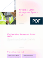 4 Pillars of Safety Management System SMS