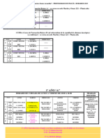 Ingles Horarios de Cursada 2023