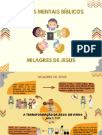 Mapas+Mentais+ +Milagres+de+Jesus