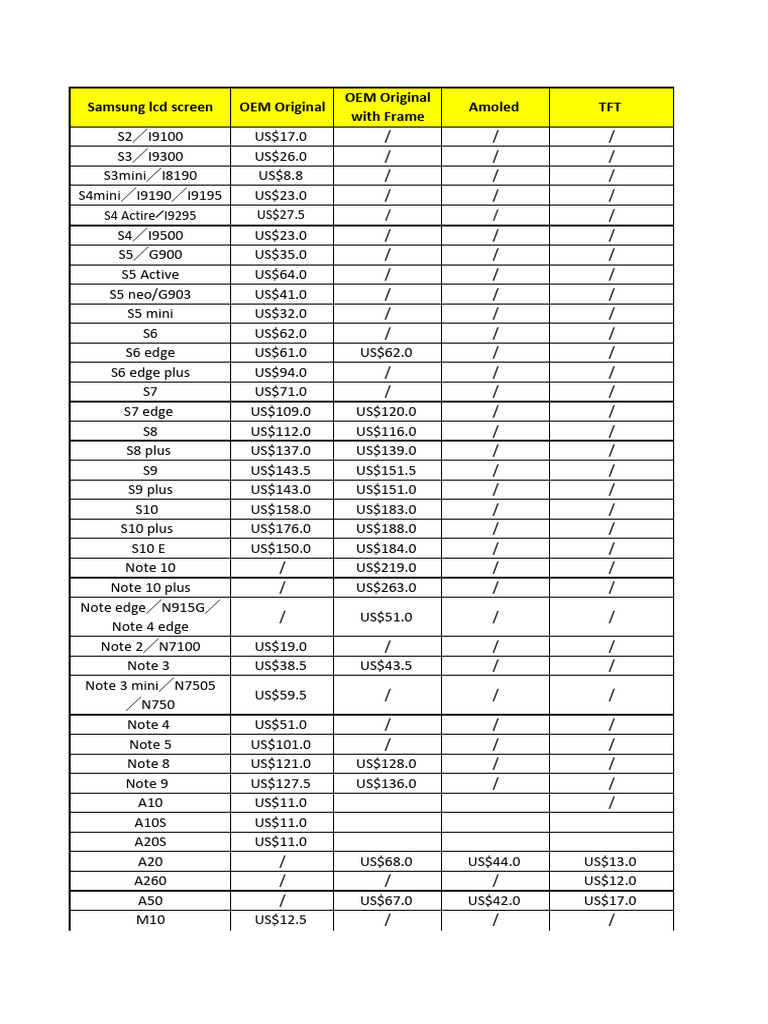 Sue - Samsung LCD List | PDF