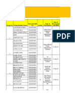 Case PPT (Student List - Group 1)