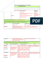 F1 - Formato Carta Descriptiva