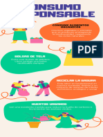 Infografia Consejos de Consumo Responsable Ilustrado Llamativo Colorido Naranja y Verde