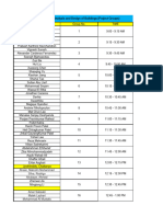 Project Discussion Schedule