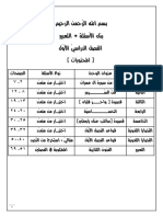 بنك الأسئلة + تعبير