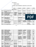 Craciun Seria Ce B PDC P Index