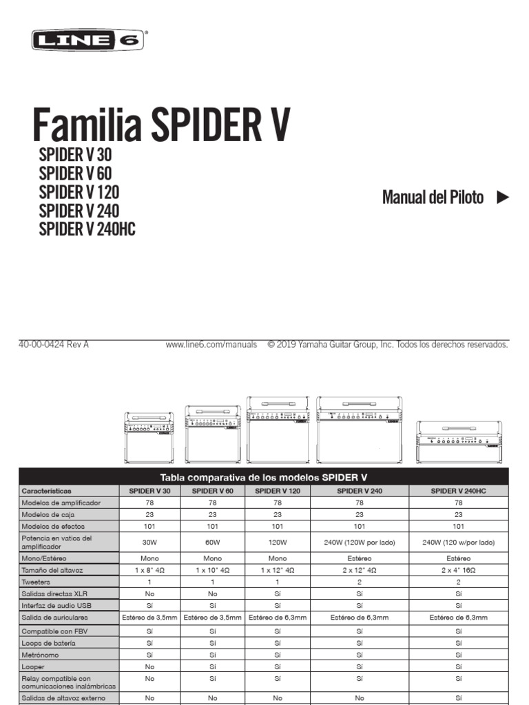 Spider V MkII Quickstart - Spanish | PDF | Altoparlante | USB