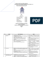 Kel 4. Perbandingan Persyaratan Dan Proses Perizinan Sesuai Per-Uu-An - Antara Industri Obat Dan PKRT