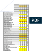 Horas Plant Ão Outubro 2023