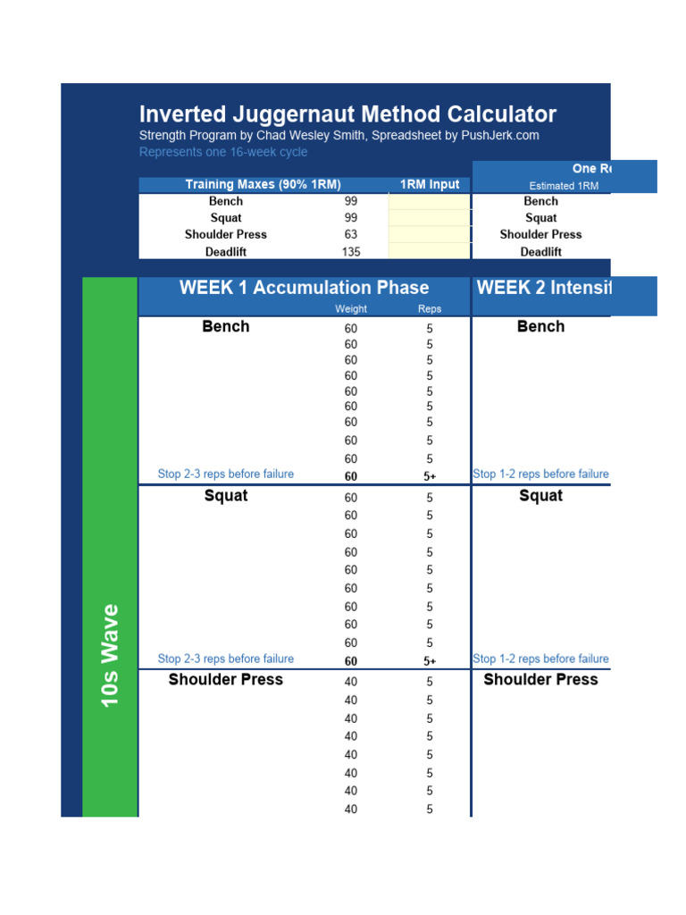 Inverted Juggernaut Training Method | PDF | Sports Science | Human Body ...