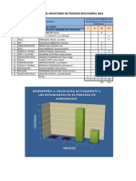 Sistematizacion Monitoreo de Proceso Secundaria Ccesa1