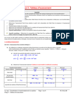 Chapitre 5 -Avancement d'Une Réaction Chimique