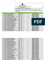 Auxílio Permanência 2023 - Resultado Preliminar