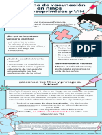 Esquema de Vacunación en Niños Inmunosuprimidos y VIH en PANAMÁ