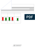 Injetor 3: Carga Total Carga Parcial Pré-Injeção