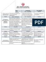 CE86 Rúbrica para El Informe Final