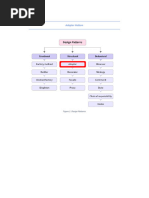 Adapter Pattern