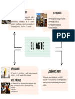 El Arte - Organizador Gráfico