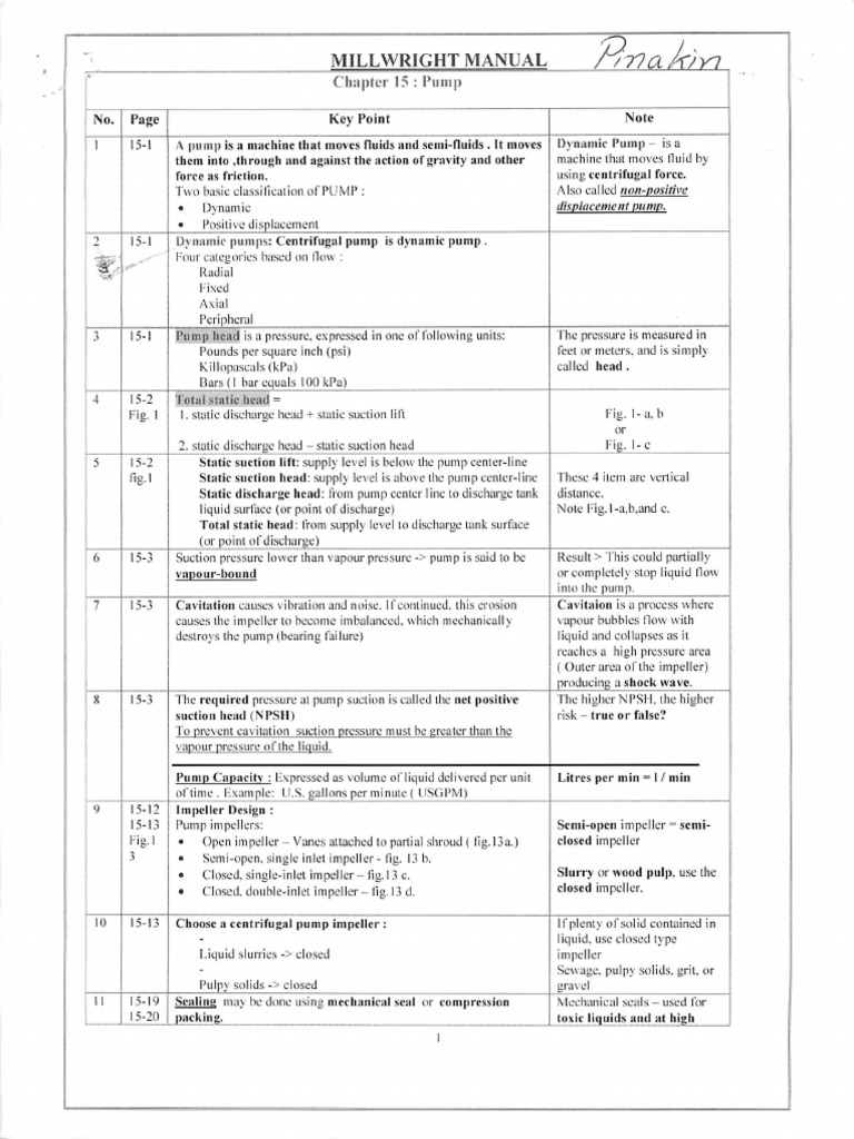 chap-15-to-17-pdf