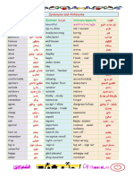 مراجعة لغة انجليزية Synonyms and Antonyms (1-6) للصف الثالث الإعدادى الترم الأول 2022 مستر محمد الشعراوى موقع دروس تعليمية اون لاين