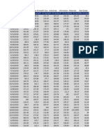 DATOS Caso Integrador Inversiones Medellin - 2022 - 2