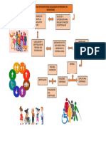 Proceso de Registro para Localizacion de Personas Con Discapacidad