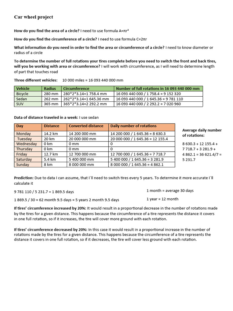 Car Wheel Project PDF Area Circle