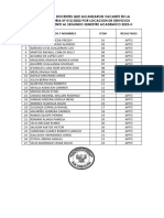 Resultado de 12va Convocatoria Final