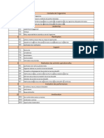 Preuves Possibles D'audit Par Rapport Au Référentiel ISO 21001 V 2018