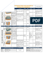 Clasificación de Fisuras PDK - sgc.Pc.0005.f06 Evaluación de Fisuras en Concreto v1
