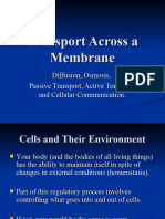 Transport Across A Membrane