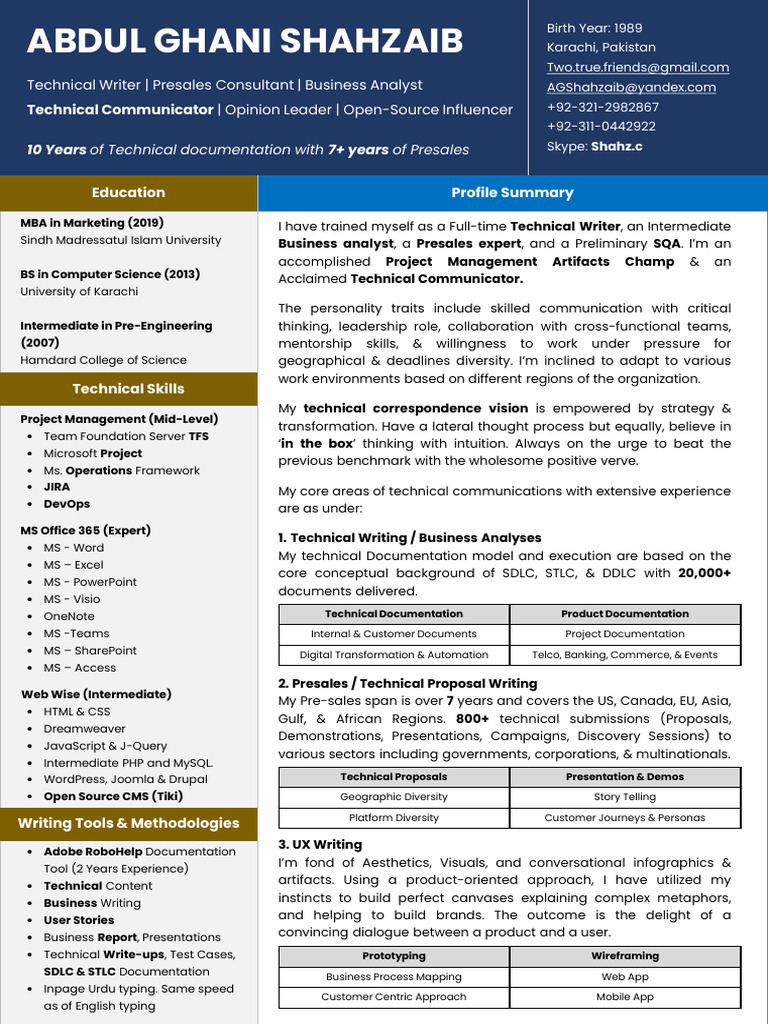 Principles Of Accounting By Ma Ghani Pdf Download