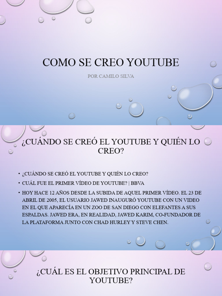 Como Se Creo YouTube PDF