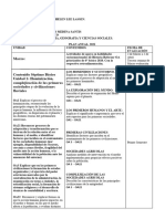 FHP Boletín URP PEB 2021, PDF, Imperialismo