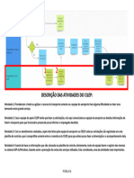 Fluxograma de Atividades Do Cilep