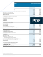 JNJ-2010 ConsolidatedBalanceSheets