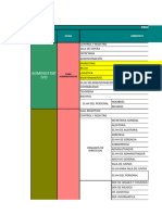 Programa Arquitectonico de Centro Financiero