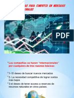 Estrategias para Competir en Mercados Internacionales