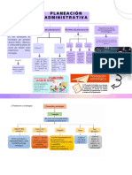 Mapa Conceptual Alegre Divertido Blanco