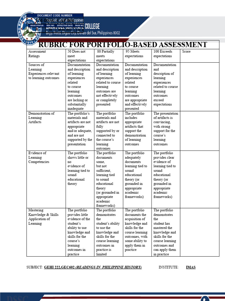 Rubric For Portfolio Final History and Rizal | PDF | Poetry | Learning
