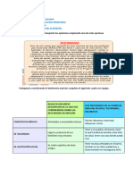 Testimonio Piramide de Maslow