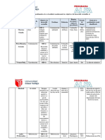 SESIÓN 01 MATRIZ 01 Planteamiento Del Problema