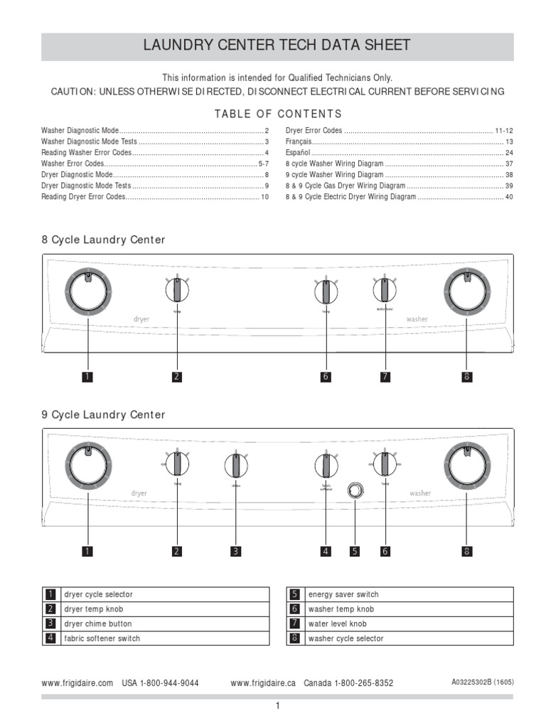 data techsheet PDF Power Supply Washing Machine