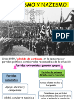 Fascismo y Nazismo, Dictadura Stalin