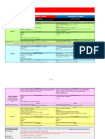 PLAN ALIMENTARIO - Leandro Leiva