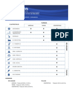 Carreras - Turnos y Horarios